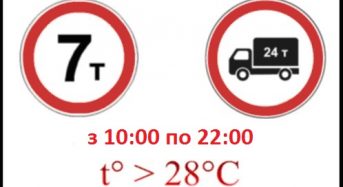 Про заходи із збереження автомобільних доріг загального користування державного значення в Київській області на період температури повітря понад +28ºС