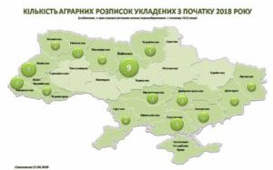 Київська область займає перше місце по укладанню аграрних розписок