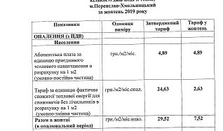 Здійснено перерахунок тарифів на послуги КП КОР “Переяслав-Хмельницьктепломережі”