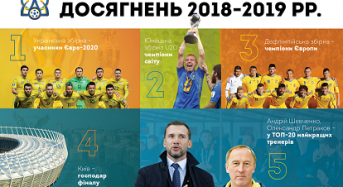 Топ-5 футбольних досягнень за 2018-2019 роки