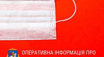 Оперативна інформація щодо поширення коронавірусної інфекції у Київській області