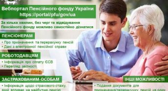 Пенсійний фонд України запровадив широкий спектр електронних послуг