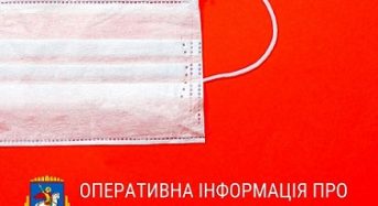 В. Володін: На Київщині за добу більше 200 випадків коронавірусу. 8 людей померли