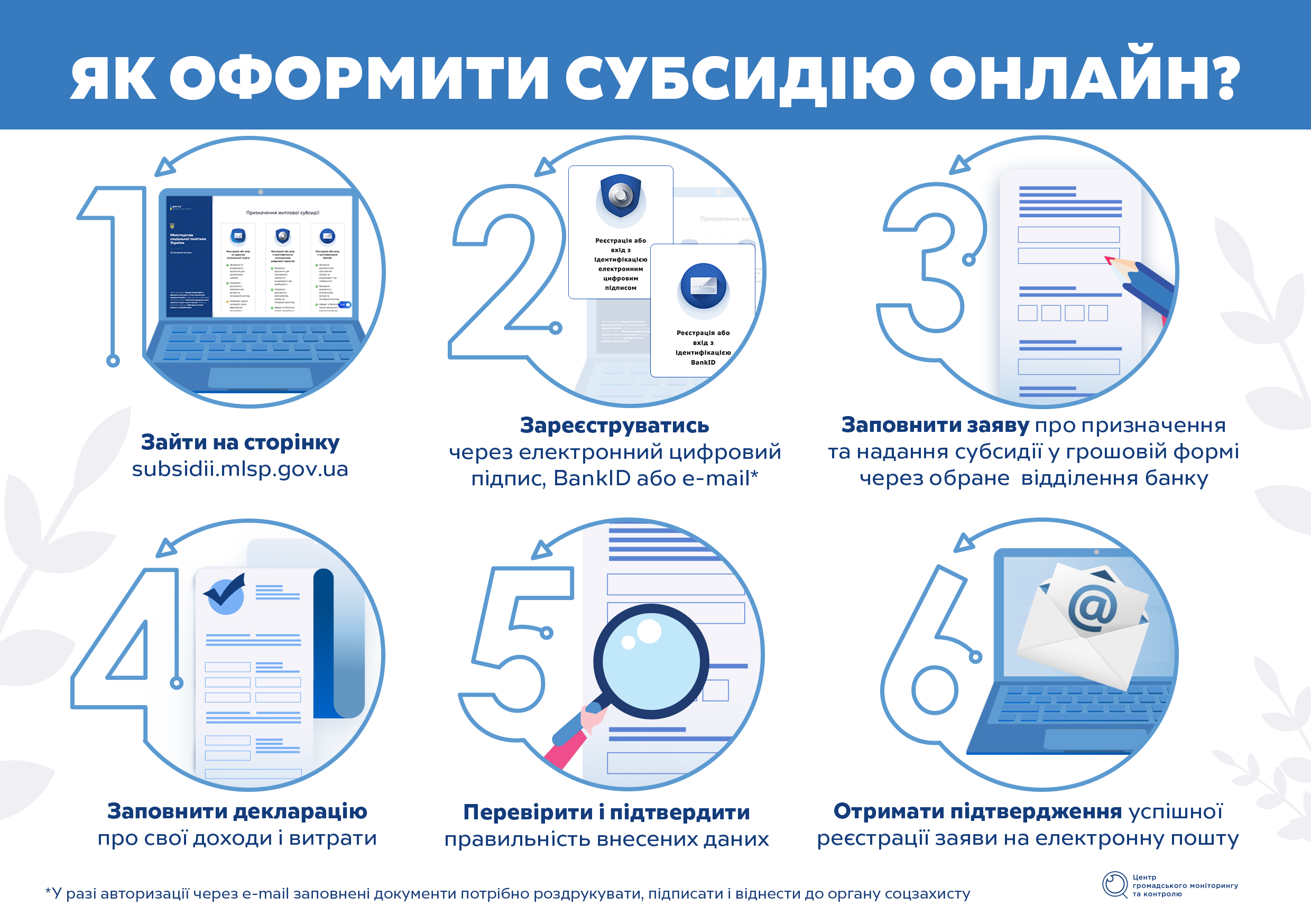 Можно оформить субсидию на дом: найдено 76 картинок