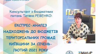 Експрес-аналіз надходжень до бюджетів територіальних громад Київщини за січень-лютий 2021 року