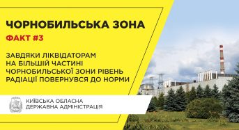 Чорнобильська зона (ФАКТИ)