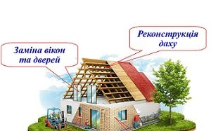 У Київській області діє програма підтримки індивідуального житлового будівництва на селі «Власний дім»