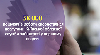 38 000 пошукачів роботи скористалися послугами Київської обласної служби зайнятості у першому півріччі