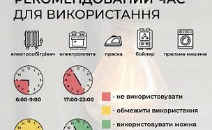 Жителі Київщини! Зменшіть використання електрики в пікові години