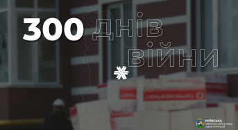 На Київщині вже повністю відновили 4 652 об’єкти інфраструктури