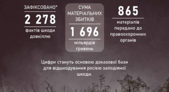 Влаштований росією екоцид: якої шкоди окупанти заподіяли довкіллю і скільки заплатять за свої злочини