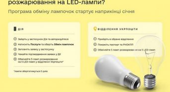 Як працюватиме обмін ламп розжарювання на LED-лампи?