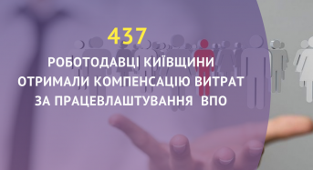 437 роботодавці Київщини отримали компенсацію витрат за працевлаштування ВПО