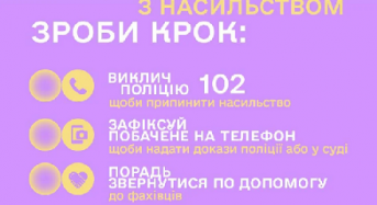 Як чинити в разі домашнього насильства і до кого звертатися: відповідь МВС України
