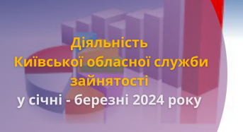 Діяльність Київської обласної служби зайнятості  у січні – березні 2024 року