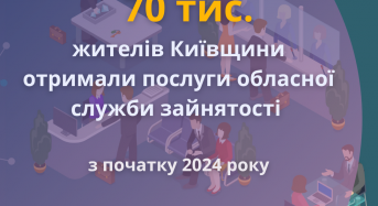 З початку 2024 року послуги обласної служби зайнятості отримали 70 тис. жителів Київщини