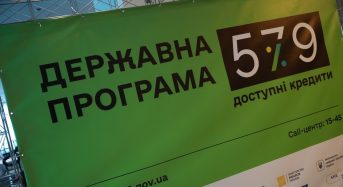 Мінфін: За час дії воєнного стану в Україні видано 57 536 кредитів на 228,1 млрд грн за програмою «Доступні кредити 5-7-9%»