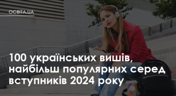 100 українських коледжів, найбільш популярних серед вступників 2024 року