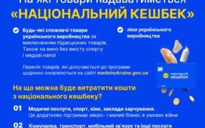 Руслан Кравченко: 10 виробників Київщини вже приєдналися до програми «Національний кешбек»