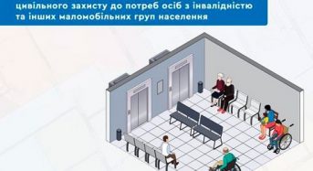 Рекомендації щодо пристосування об’єктів фонду захисних споруд цивільного захисту до потреб осіб з інвалідністю та інших маломобільних груп населення