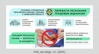 До уваги підприємців! Головне управління Пенсійного фонду України у Київській області інформує!