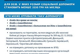 Додаткова грошова допомога від ВПП для осіб, у яких розмір соцдопомоги становить менше 3250 грн