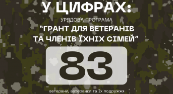 Грант для ветеранів та членів їх сімей