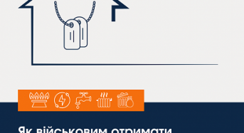 Як військовим отримати пільги на комунальні послуги?