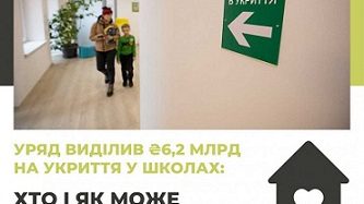 Уряд виділив 6,2 млрд грн на укриття у школах: хто і як може отримати кошти?