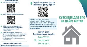 Субсидія для ВПО на найм житла
