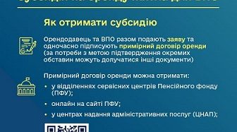 Як оформити субсидію на оренду житла для ВПО