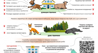Сказ – смертельне захворювання, яке можна попередити за допомогою вакцинації!