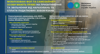 ФОП захищають державу – ДПС підтримує ФОП