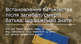Встановлення батьківства після загибелі/смерті батька: що важливо знати