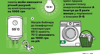 Станьте частинкою країни, яка рухається в напрямку зеленого європейського співтовариства!