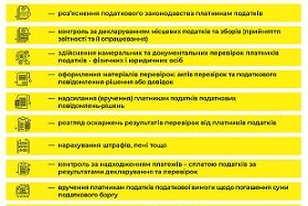 Адміністрування місцевих податків та зборів