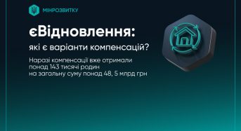 єВідновлення: які є варіанти компенсацій?