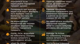 Що потрібно знати про небезпеку ВНП