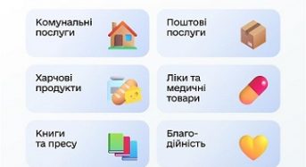 «Національний кешбек» змінює категорії витрачання коштів