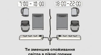 #ВИМКНИЗАЙВЕ