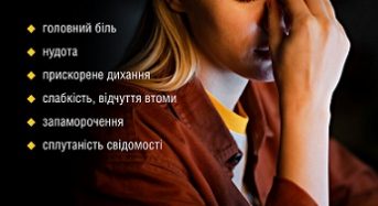 Отруєння чадним газом: симптоми і перша медична допомога