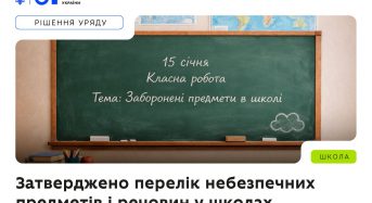Уряд затвердив перелік небезпечних предметів, заборонених у школах