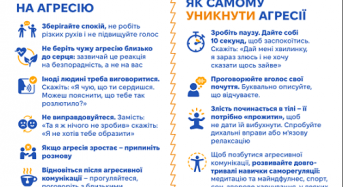 Як уникати агресії (поради для доброзичливого спілкування)