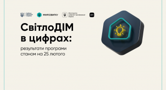 СвітлоДІМ в цифрах: результати програми станом на 25 лютого