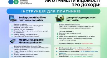 Як отримати відомості про доходи: інструкція для платників
