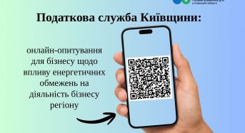 Податкова служба Київщини: онлайн-опитування щодо впливу енергетичних обмежень на діяльність бізнесу регіону