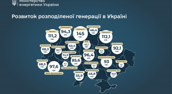 Енергетична стійкість країни: як зростає розподілена генерація в регіонах