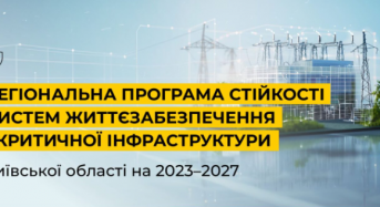 На Київщині діє програма підтримки енергонезалежності для мешканців і громад