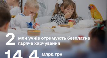 З вересня безкоштовні гарячі обіди отримуватимуть всі учні України