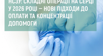 НСЗУ: складні операції на серці у 2026 році — нові підходи до оплати та концентрації допомоги